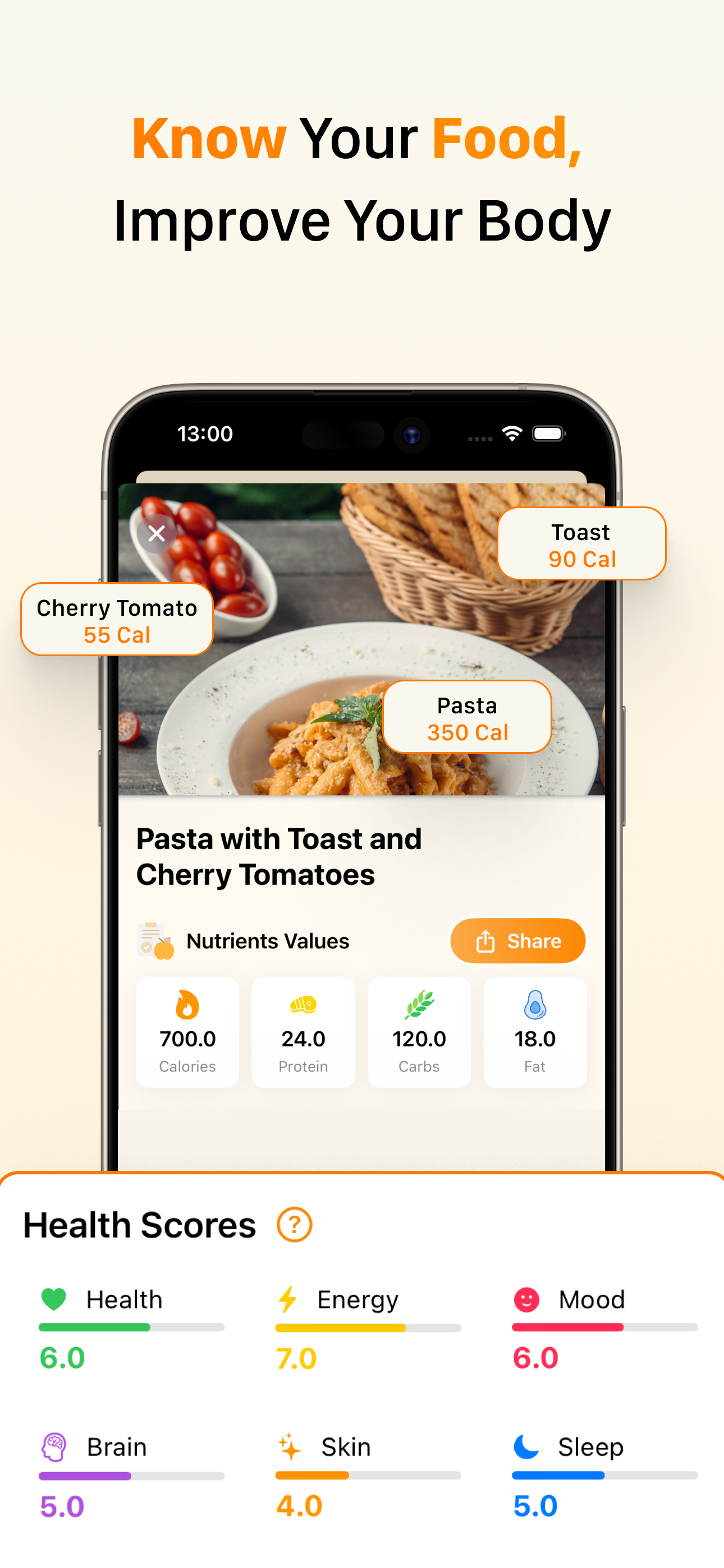 Calorix Nutritional Insights